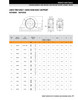 4-3/16" Medium Series Split Cylindrical Expansion Bearing w/ Housing & Support - Aluminum Triple Labyrinth Seal   MSE403BXHSAFQAATL