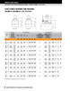 190mm Light Series Split Cylindrical Expansion Bearing     LSM190BX