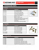 M6-1.0 x 28mm Hexagon Head Bolt  CUT01152