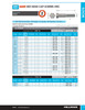 7/16"-14 x 1-3/4" UNC Grade 2 Galvanized Hexagon Head Cap Screw 450 Pc.   B850-540