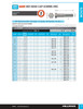 5/8"-11 x 2-1/4" UNC Grade 2 Galvanized Hexagon Head Cap Screw 25 Pc.   850-676