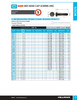 3/8"-16 x 1" UNC Grade 5 Bare Hex Head Cap Screw 100 Pc.   073-489