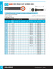 3/4"-10 x 2" UNC Grade 5 Bare Hex Head Cap Screw 20 Pc.   073-717