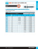 7/16"-14 x 3-1/2" UNC Grade 5 Zinc Plated Hex Head Cap Screw 50 Pc.   075-547