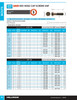 5/16"-24 x 3" UNF Grade 5 Bare Hex Head Cap Screw 500 Pc.   B074-455