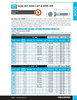 1/4"-28 x 1" UNF Grade 5 Zinc Plated Hex Head Cap Screw 2200 Pc.   B076-309