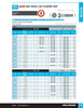 9/16"-18 x 4-1/2" UNF Grade 5 Zinc Plated Hex Head Cap Screw 100 Pc.   B076-639