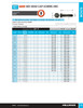 5/8"-11 x 5-1/2" UNC Grade 8 Bare Hex Head Cap Screw 25 Pc.   077-686