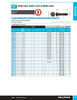 7/8"-9 x 2" UNC Grade 8 Bare Hex Head Cap Screw 75 Pc.   B077-762