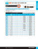 1"-14 x 8" UNF Grade 8 Bare Hex Head Cap Screw 18 Pc.   B078-820