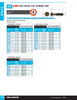 1-1/4"-12 x 8" UNF Grade 8 Bare Hex Head Cap Screw 10 Pc.   B078-900