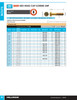 1"-14 x 7" UNF Grade 8 Zinc Plated Hex Head Cap Screw 10 Pc.   080-818