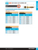 1-1/8"-12 x 4" UNF Grade 8 Zinc Plated Hex Head Cap Screw 25 Pc.   B080-851