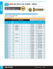 M10-1.50 x 60mm Grade 10.9 Zinc Plated Hex Head Cap Screw 400 Pc.   B613-376TFL