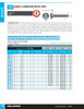 1/4"-20 x 3-1/2" UNC Grade 2 Zinc Plated Carriage Bolt 100 Pc.   129-322