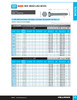 1/2" x 4-1/2" Galvanized Hex Head Lag Bolt 50 Pc.   854-595