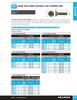 #6-32 x 1/2" 18.8 Stainless Steel Flat Socket Head Cap Screw 100 Pc.   5010-087