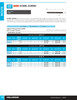 5/16"-9 x 3-1/2" Bare Dowel Screw 1000 Pc.   B222-853