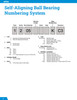 ISO Double Row Straight Bore Self-Aligning Ball Bearing  1213