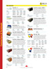1000 Pc. 22-18 AWG Closed End Wire Connector  1166-M