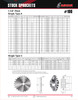 Hubless Hardened Tooth Plate Sprocket w/Minimum Plain Bore  H100A20