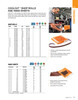 Coolcut® 1" x 150' 320G Abrasive Shop Roll   14C132