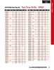 #69 HSS Two Tone Jobber Drill Bit   DR02269