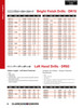 #8 Bright Finish HSS Jobber Drill Bit   DR15208