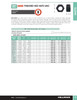 1/4"-20 UNC Grade 8 Bare Hex Nut 5500 Pc.   B089-014