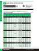 #8 x 1-1/4" Pan Head Steel Tapping Screw 100 Pc.   229-125
