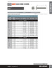 #8-32 x 2-1/4" Pan Head Steel Machine Screw 4000 Pc.   B173-149