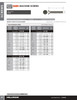 1/4"-20 x 1-1/2" Countersunk Stainless Steel Machine Screw 100 Pc.   5111-313