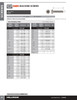 #10-32 x 1-1/2" Pan Head Stainless Steel Machine Screw 100 Pc.   5114-225