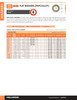 5/16" Grade 8 Zinc Plated Flat Washer 6000 Pc.   B101-116