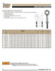 5/8 x 4" Galvanized Shoulder Eye Bolt   2971 5040