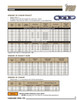 1/2" x 100' Grade 30 Galvanized Chain   3802 00321
