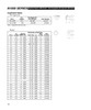 1-1/8" Round - Spicer® 1000 Series End Yoke w/Single Keyway  10-4113