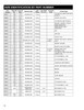 Walterscheid® 2100 Series U-Joint  1-1001