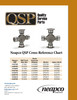 Spicer® 1610HR Series QSP U-Joint  4-0674Q