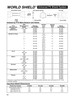 Spicer® 1000 Series Plastic Shield Bearing  56-0600