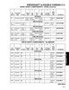 5.00" x .125" Round - Spicer® 1330 Unwelded Aluminum Drive Shaft Assembly  A133-8000-5