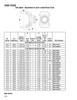 2.143" 41 Spline - Spicer® 1710 Series Bearing Plate End Yoke  N6-4-7561X 2.143" 41 Spline - Spicer® 1710 Series Bearing Plate End Yoke  N6-4-7561X