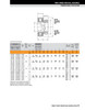 20mm Cylindrical Ball Bearing Insert w/Eccentric Locking Collar   RAE20RR