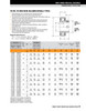 1-1/4" Spherical Ball Bearing Insert w/Set Screws   YA103RRB2