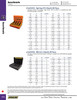 382 Pc. SAE 75 Durometer Viton O-Ring Assortment  00153