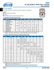 1-5/8" Shaft Lovejoy® Jaw Style Coupling Half   AL110-HUB-1-5/8-3/8X3/16KW
