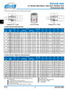 1/2" Shaft Lovejoy® Type CJ14/16B Curved Jaw Style Coupling Half   CJ14/16B-HUB-AL-1/2-1/8X1/16KW