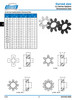 35mm Shaft Lovejoy® Type CJ38/45B Curved Jaw Style Coupling Half   CJ38/45B-HUB-PM-35MM-RSB 35mm Shaft Lovejoy® Type CJ38/45B Curved Jaw Style Coupling Half   CJ38/45B-HUB-PM-35MM-RSB