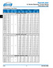 1-3/8" Shaft Lovejoy® Type CJ38/45A Curved Jaw Style Coupling Half   CJ38A-HUB-PM-1-3/8-5/16X5/32KW