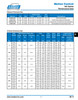 1-3/8" Shaft Lovejoy® GS38/45 Curved Jaw Coupling Half   GS38/45B-HUB-AL-1-3/8-5/16X5/32KW-DSCK